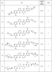 Figure 112022096272341-pat00092