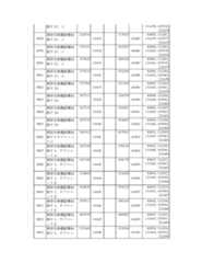 Figure 2023175888000667