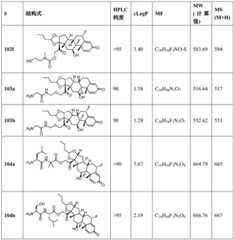 Figure BDA0002889616220003381