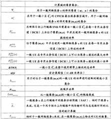 Figure S2005800524877D00191