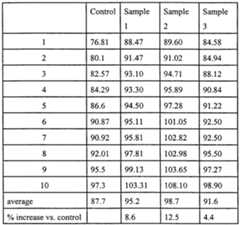 Figure imgf000019_0001