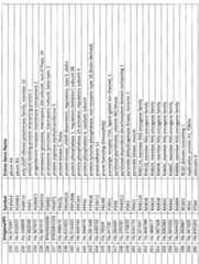 Figure imgf000091_0001