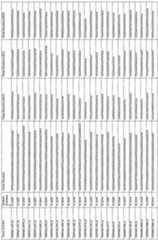 Figure imgf000091_0001