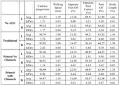 Figure imgf000071_0001