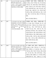 Figure BDA0001559904330000851