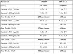 Figure imgf000070_0002