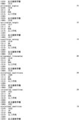 Figure IPA0000293710130002531