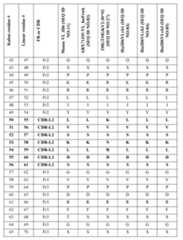 Figure imgf000095_0001