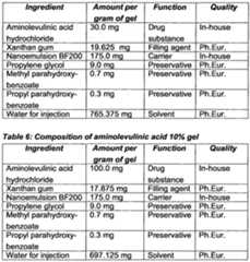 Figure imgf000028_0002