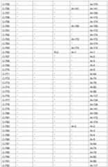 Figure imgf000059_0001