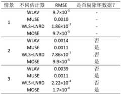 Figure BDA0001824043060000062