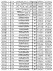 Figure imgf000346_0001