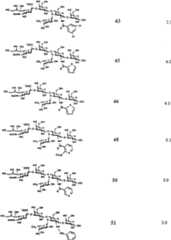 Figure A9419228101162