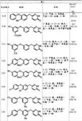 Figure A20048000812100411