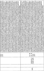 Figure BPA0000256061330003611