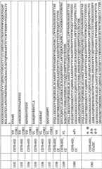 Figure BPA0000256061330003041