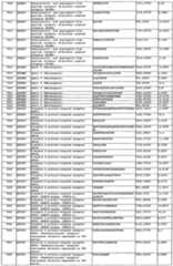 Figure imgf000244_0001