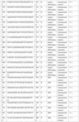 Figure 2022515744000048