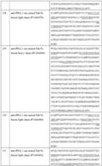 Figure imgf000171_0001