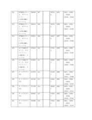 Figure 2022122923000040