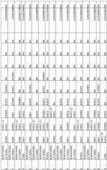 Figure imgf000078_0001