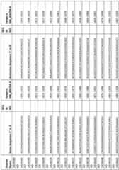 Figure imgf000156_0001