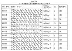 Figure 2023012548000841