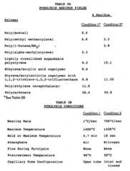 Figure imgf000028_0001