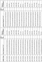 Figure imgf000230_0001