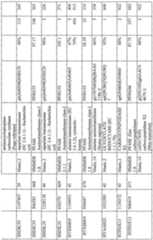 Figure imgf000420_0001