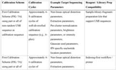 Figure imgf000048_0001