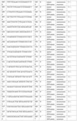 Figure 2022515744000044