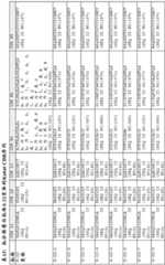 Figure BDA0001494797660002991