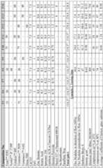 Figure imgf000039_0001