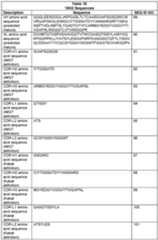 Figure imgf000015_0001