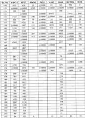 Figure imgf000716_0001