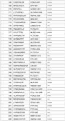 Figure BDA0002778222890001781