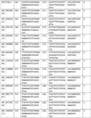 Figure imgf000073_0001