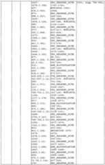 Figure imgf000203_0001