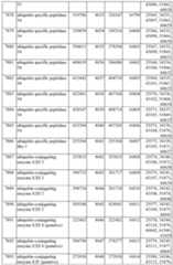 Figure imgf000583_0001