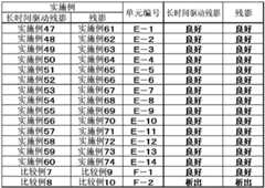 Figure BDA0001618100990000431