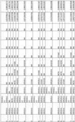 Figure imgf000204_0001