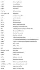 Figure imgf000026_0001