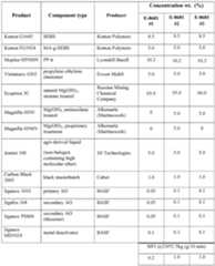 Figure imgf000024_0001