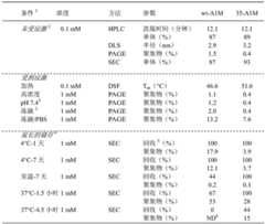 Figure BDA0001803270330001221