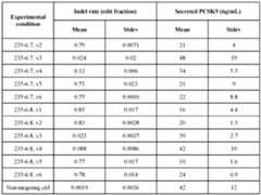 Figure imgf000209_0001