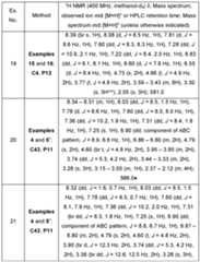 Figure imgf000163_0001