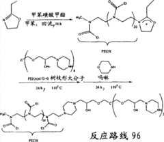 Figure S2005800492819D01971