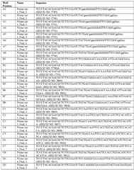 Figure imgf000579_0002