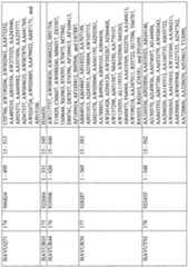 Figure imgf000709_0001